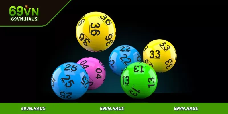 Khám phá các dàn số đa dạng, từ cơ bản đến nâng cao, đầy hấp dẫn